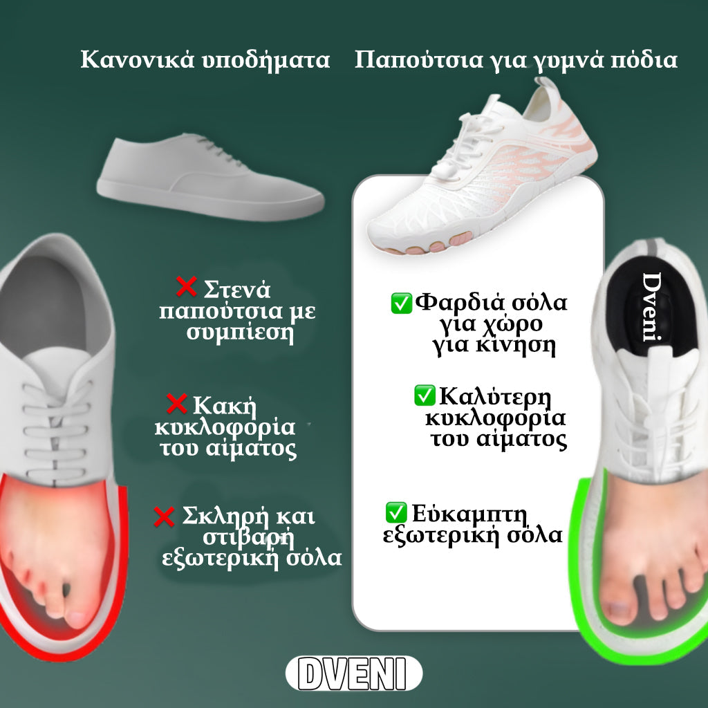 🌟Παπούτσια Dveni barefoot👟——Η στήριξη της καμάρας και οι φαρδιές σόλες προσφέρουν απόλυτη άνεση👣 | 🏞️Αναδιαμορφώστε το φυσικό σας βάδισμα και απελευθερώστε τη δύναμη των ποδιών σας. [🔥🔥50% έκπτωση, συν δωρεάν ορθοπεδικές κάλτσες🧦]