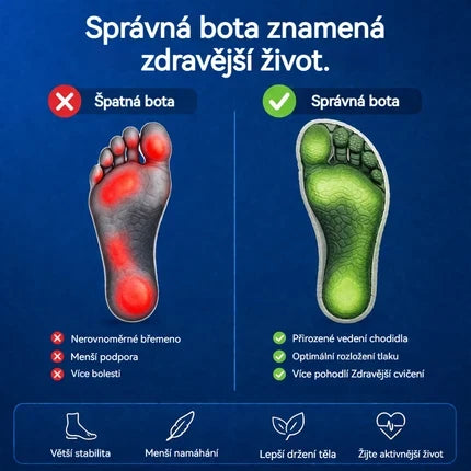 🎉Τελευταία μέρα! 50% έκπτωση✅ Ορθωτικά παπούτσια κατάλληλα για άτομα με προβλήματα στα πόδια, υποστηρικτικά παπούτσια πεζοπορίας που στηρίζουν την καμάρα, ανακουφίζουν από τον πόνο στις αρθρώσεις και τα πόδια, είναι αντιολισθητικά και άνετα.