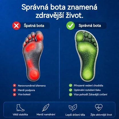 🎉Τελευταία μέρα! 50% έκπτωση✅ Ορθωτικά παπούτσια κατάλληλα για άτομα με προβλήματα στα πόδια, υποστηρικτικά παπούτσια πεζοπορίας που στηρίζουν την καμάρα, ανακουφίζουν από τον πόνο στις αρθρώσεις και τα πόδια, είναι αντιολισθητικά και άνετα.
