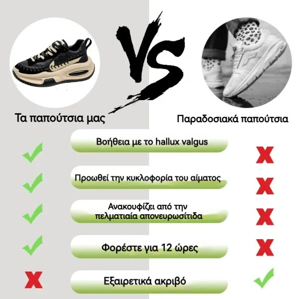 🔥50% έκπτωση 👟 Unisex casual παπούτσια Ελαφριά και αναπνεύσιμα - άνετη και ανώδυνη εφαρμογή - εργονομικός σχεδιασμός