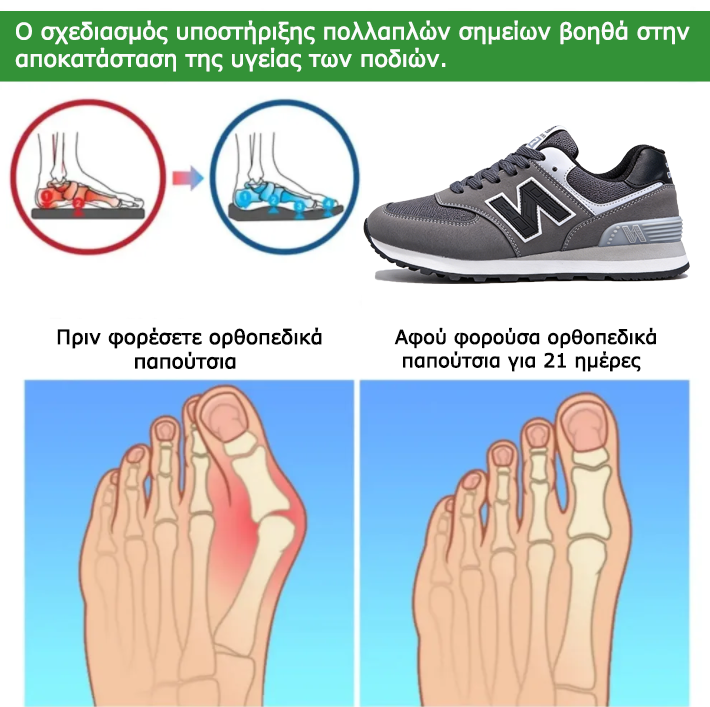 Mazomen® 【⏰Μισή τιμή σήμερα👟】Αυτά τα παπούτσια είναι ιδανικά για ολοήμερες δραστηριότητες | Σχεδιασμός στήριξης καμάρας | Ανακουφίζει αποτελεσματικά από την κόπωση | Ανακουφίζει από τον πόνο | Βελτιωμένη αδιάβροχη και αντιολισθητική απόδοση 👞（副本）