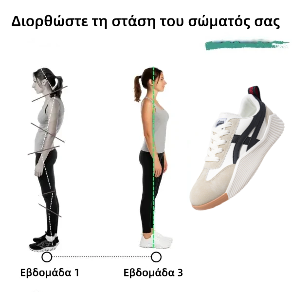 🎁50% έκπτωση σήμερα⏰ Εργονομικά σχεδιασμένα κομψά παπούτσια για περπάτημα: Ανακουφίζουν εύκολα από τον πόνο των ποδιών.