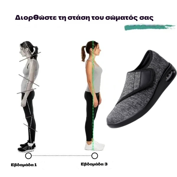 💰50% έκπτωση για την Black Friday. Ρυθμιζόμενο Velcro για τέλεια εφαρμογή.