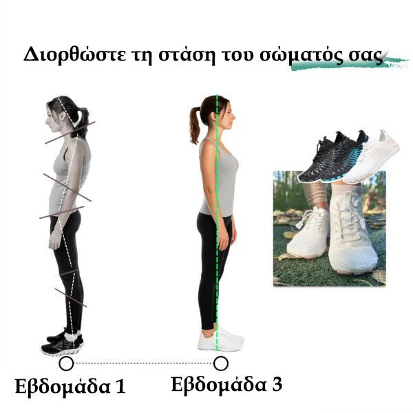 🌟Παπούτσια Dveni barefoot👟——Η στήριξη της καμάρας και οι φαρδιές σόλες προσφέρουν απόλυτη άνεση👣 | 🏞️Αναδιαμορφώστε το φυσικό σας βάδισμα και απελευθερώστε τη δύναμη των ποδιών σας. [🔥🔥50% έκπτωση, συν δωρεάν ορθοπεδικές κάλτσες🧦]