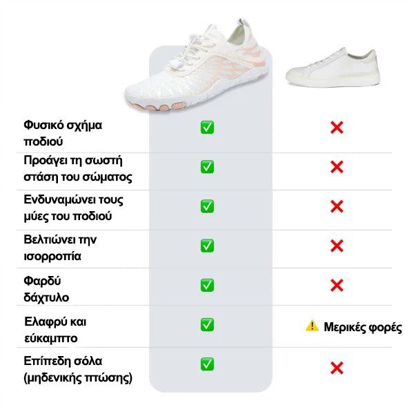 🌟Ορθοπεδικά παπούτσια για ξυπόλυτο MAZOMEN👟[🔥50% έκπτωση σήμερα🎁] Η στήριξη της καμάρας και η φαρδιά σόλα προσφέρουν απόλυτη άνεση👣 | Ανακουφίστε τον πόνο των ποδιών | Απελευθερώστε τη δύναμη των ποδιών σας | Αναδιαμορφώστε το φυσικό σας βάδισμα🏞️