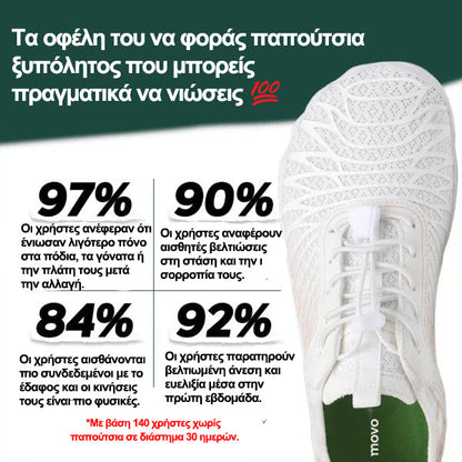 🌟Παπούτσια Dveni barefoot👟——Η στήριξη της καμάρας και οι φαρδιές σόλες προσφέρουν απόλυτη άνεση👣 | 🏞️Αναδιαμορφώστε το φυσικό σας βάδισμα και απελευθερώστε τη δύναμη των ποδιών σας. [🔥🔥50% έκπτωση, συν δωρεάν ορθοπεδικές κάλτσες🧦]