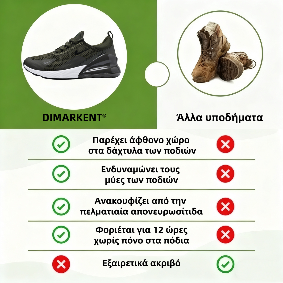 ⏰50% έκπτωση μόνο για σήμερα👟Ανδρικά και γυναικεία casual παπούτσια, φτιαγμένα από απαλό και άνετο δέρμα, άνετα αθλητικά παπούτσια