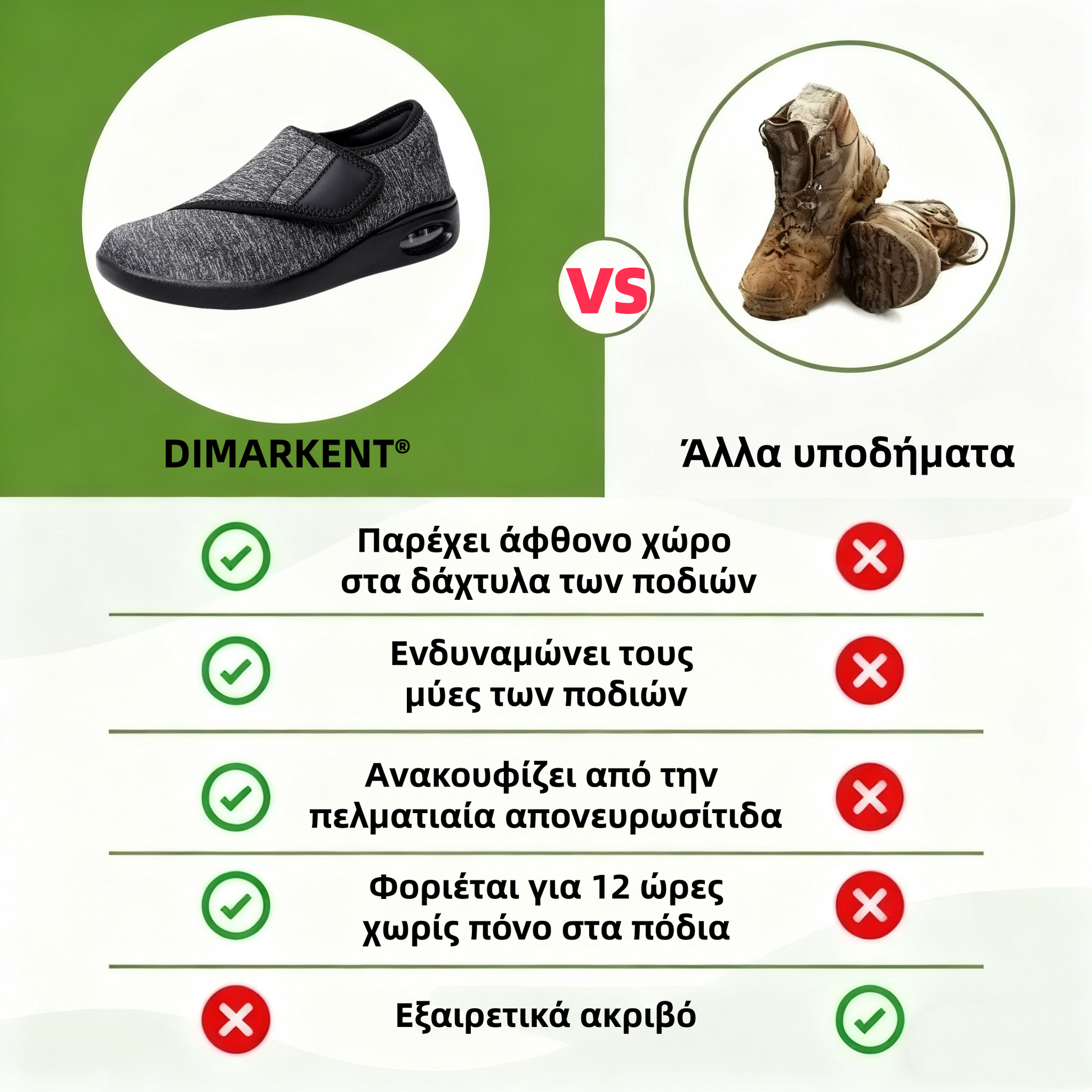 💰50% έκπτωση για την Black Friday. Ρυθμιζόμενο Velcro για τέλεια εφαρμογή.