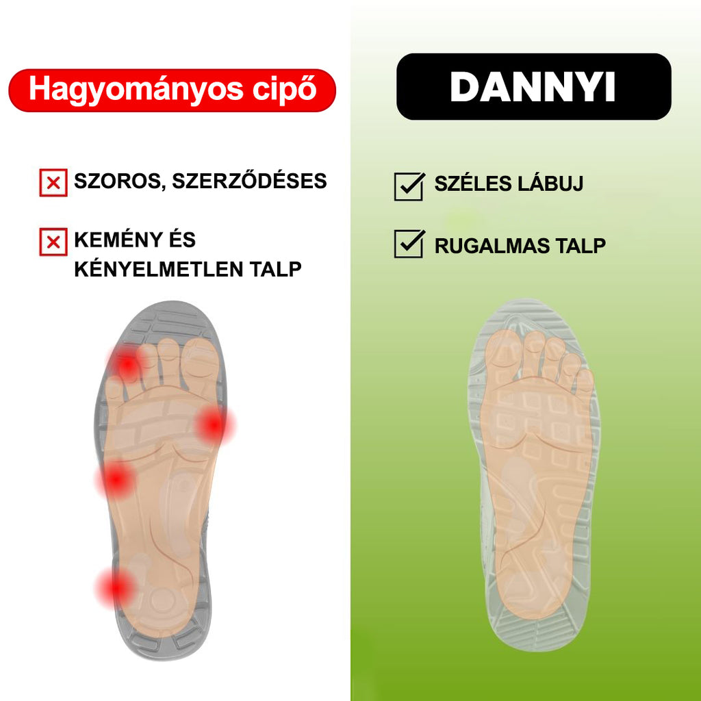 【⏰50% reducere astăzi - se încheie în curând】 Pantofi ortopedici cu design ergonomic - piele de înaltă calitate + cusături manual ✅ Un must-have pentru bărbați👞
