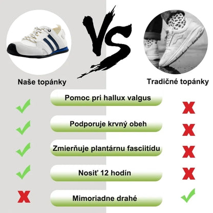 【🔥Letná športová ortopedická obuv je dočasne v predaji so zľavou 50 %! 】Pohodlná a priedušná, vaše nohy už v lete nebudú upchaté a zmiernia únavu nôh