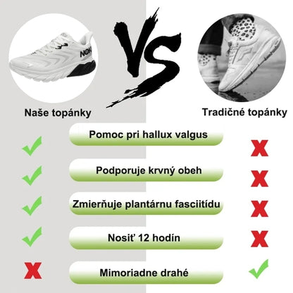 ⏰【Propagácia nového produktu, dnes zľava 50 %. 】 Najnovšie turistické topánky. Chráňte si členky. Zbavte sa únavy. Chôdza po dobu 12 hodín bez únavy