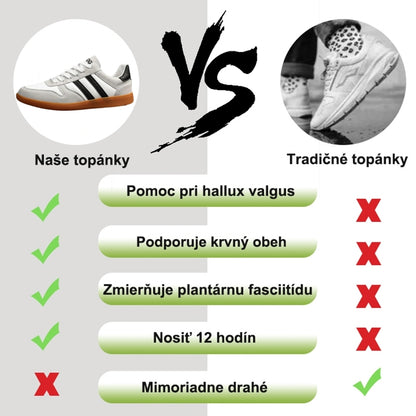 【🎁 Dnes zľava 50% - nenechajte si to ujsť】 Ortopedická obuv s ergonomickým dizajnom - kvalitná koža + ručné šitie 👞